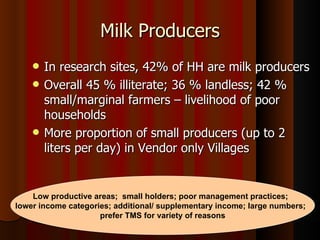 The Importance of the Informal Milk Sector in India  