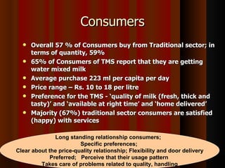 The Importance of the Informal Milk Sector in India  