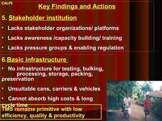 The Importance of the Informal Milk Sector in India  