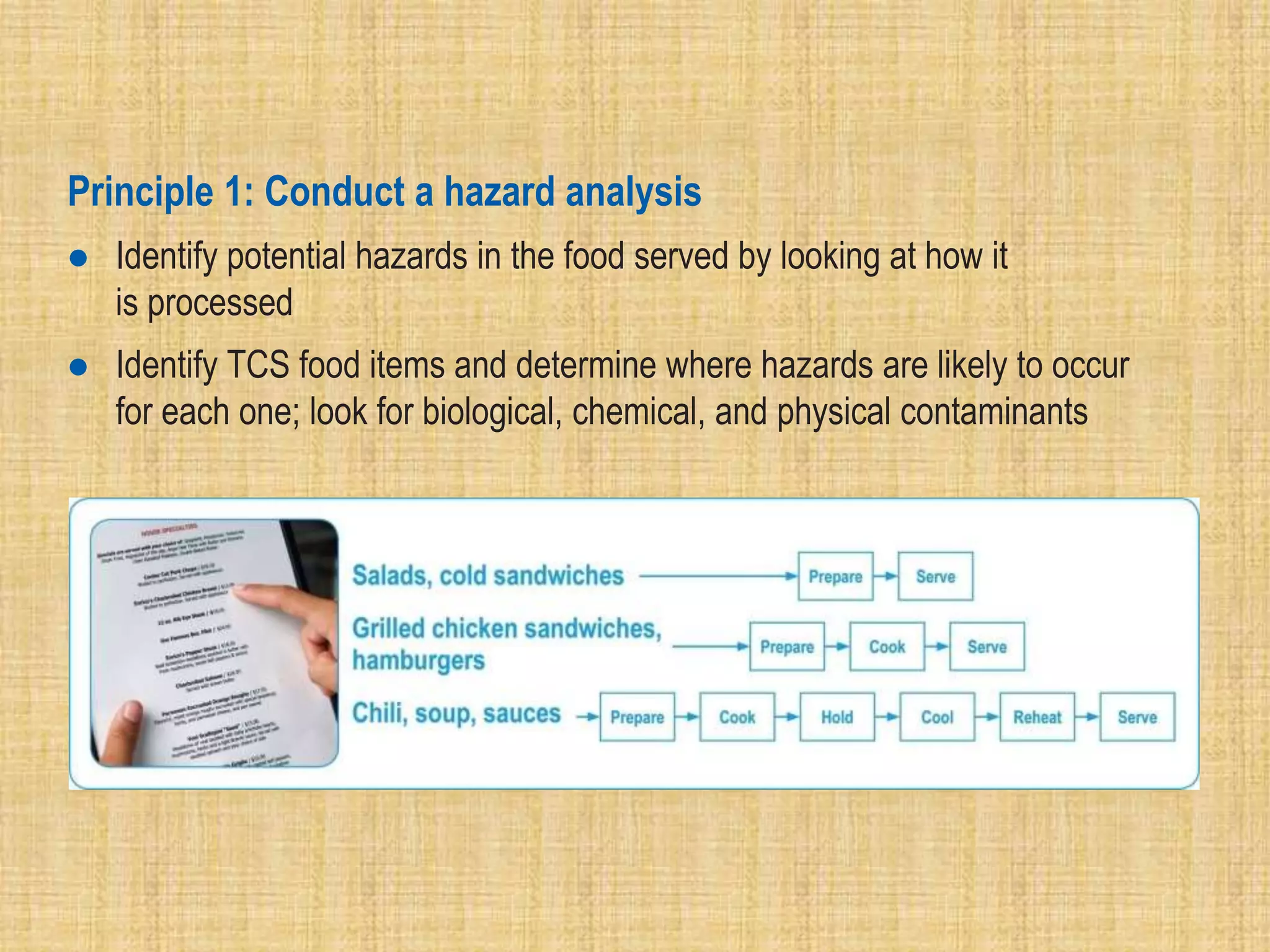 FOOD SAFETY MANAGEMENT SYSTEM PPT. | PPTX