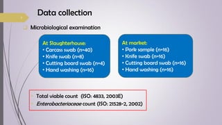 Food safety knowledge, attitudes and practices among food handlers in Chiang Mai Province, Thailand