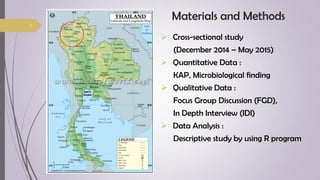 Food safety knowledge, attitudes and practices among food handlers in Chiang Mai Province, Thailand