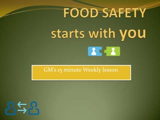 FOOD SAFETY   starts with you GM’s 15 minute Weekly lesson    