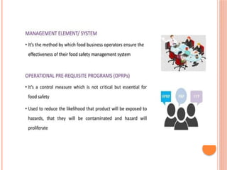 Food Safety Management System in detail..pptx