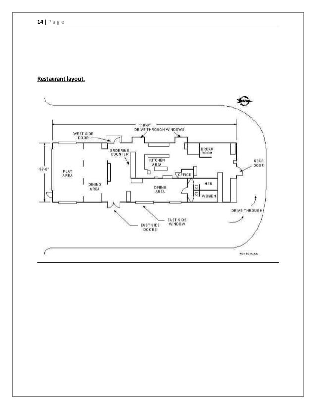 food safety management system fast food restaurent