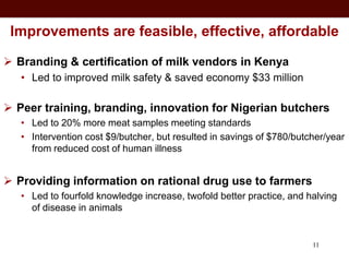Food safety in informal markets
