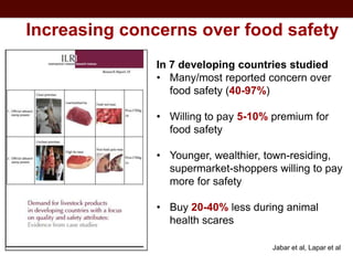 Food safety in informal markets