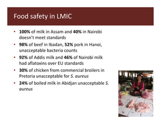 Food safety as a pathway to nutrition: The MoreMilk project