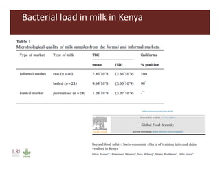 Food safety as a pathway to nutrition: The MoreMilk project