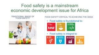 Why food safety matters to Africa: Making the case for policy action