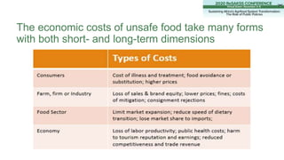 Why food safety matters to Africa: Making the case for policy action