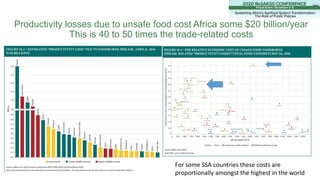 Why food safety matters to Africa: Making the case for policy action