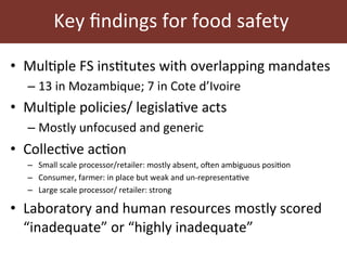 Food safety policy in 9 African countries