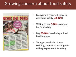 Food safety policy in 9 African countries