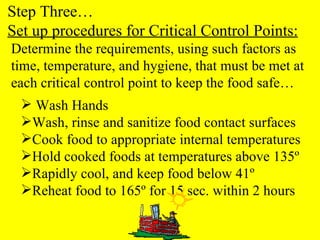 Food safety power point | PPT