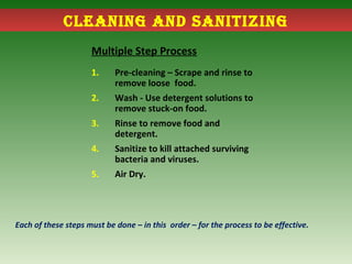 Food safety presentation 03.09.15