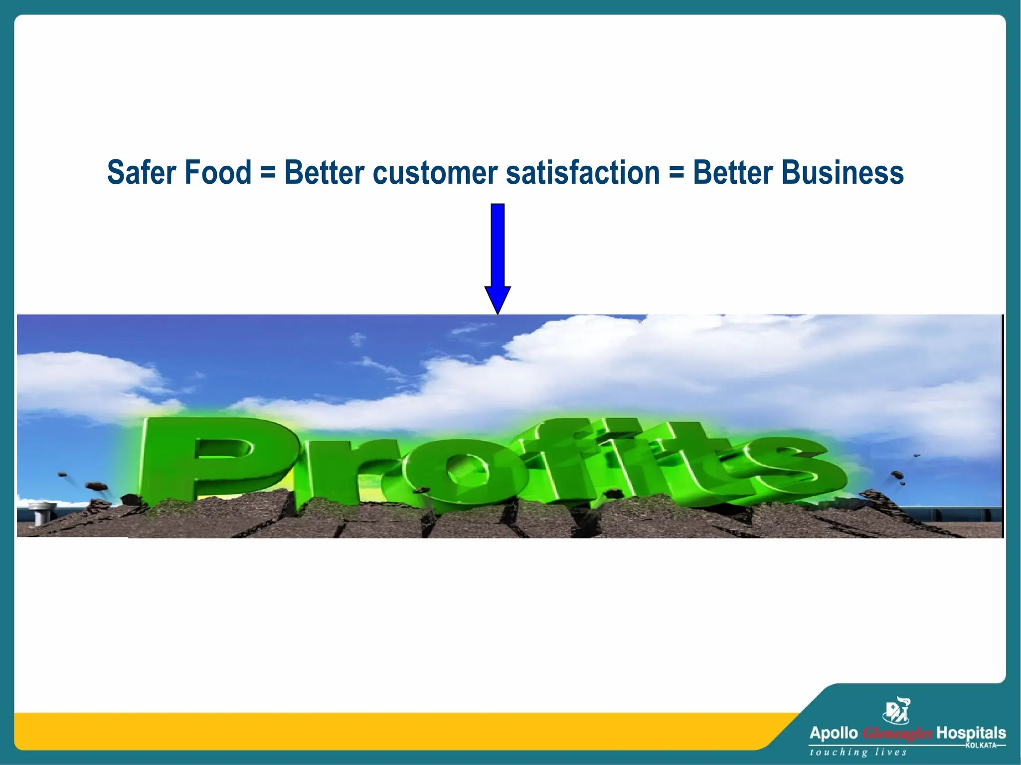 Safer Food = Better customer satisfaction = Better Business
 
