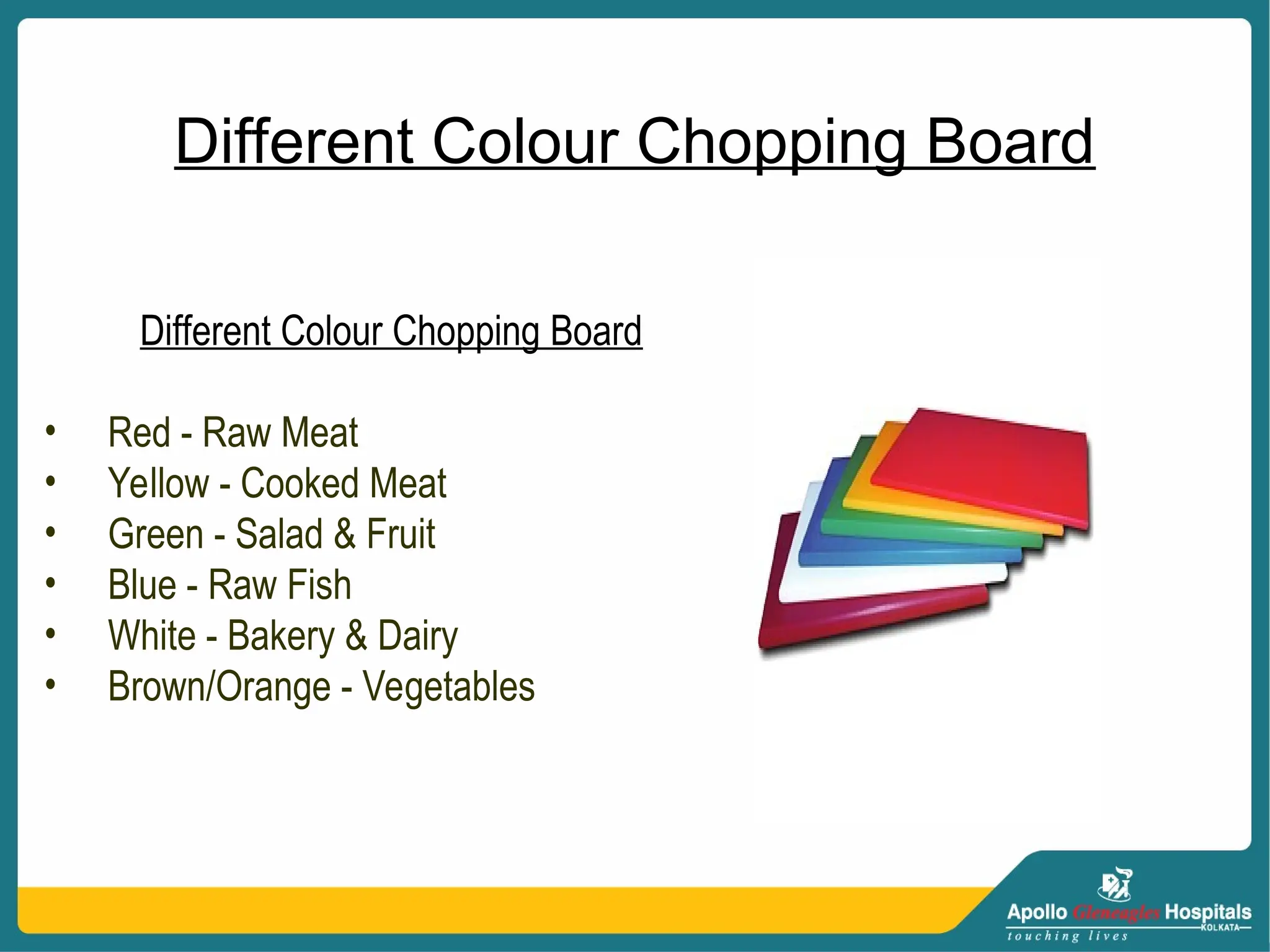 Different Colour Chopping Board
Different Colour Chopping Board
• Red - Raw Meat
• Yellow - Cooked Meat
• Green - Salad & Fruit
• Blue - Raw Fish
• White - Bakery & Dairy
• Brown/Orange - Vegetables
 