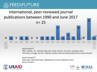Animal health and sustainable intensification: Towards systematic and holistic prioritization of disease associated with consumption of livestock foods