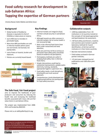 Food safety research for development in
sub-Saharan Africa:
Tapping the expertise of German partners
Background
• Global burden of foodborne
diseases is equivalent to that of
HIV/Aids or tuberculosis or malaria;
• Up to 90% due to microbes in
perishable foods;
• More than 80% perishables are sold
in informal markets where actors
are not trained, not licensed, not
paying taxes;
• Lack of data on hazards, burden and
exposure;
• Policies are currently hazard-based.
Key Findings
• Informal markets are integral to food,
nutrition and job security in sub-Saharan
Africa;
• Although hazards are often common in
informal markets risk to human health is
not necessarily high;
• Risks in the informal food chains have
been under-researched and need
attention;
• Risks vary and may not be as serious as
perceived: food safety policy should be
based on evidence not perceptions;
• Participatory methods are useful in
studying food safety risks in informal
food chains;
• Simple interventions could lead to
substantial improvements: potable water,
electricity, training, standards,
appropriate hygienic supervision etc.;
• Food safety needs a multi-disciplinary
(OneHealth) and multi-sectoral
approach;
• Comprehensive, jointly developed and
implemented policies are prerequisites
for food safety assurance.
Collaborative outputs
• >200 key stakeholders from >35
institutions in 12 countries trained on
the concepts of risk-based approaches
and (participatory) risk assessment;
• >30 food safety practitioners, students
and scientists were trained in specific
laboratory methods for hazard
identification, at German partner
institutes or in their home countries;
• Best bet interventions tested;
• Field isolates archived in German
partner institutes;
• >15 joint peer-reviewed journal
publications and >200 other joint
outputs.
Kristina Roesel ● k.roesel@cgiar.org ● Box 30709 Nairobi
Kenya ● +254 20 422 3000 ● ilri.org
This project was funded by GIZ and the CGIAR Research
Programs on Livestock and Agriculture for Nutrition and
Health
This document is licensed for use under the Creative Commons Attribution 4.0 International Licence.
November 2017.
November 2017
ILRI thanks all donors and organizations which globally support its work through their contributions to the CGIAR system
The Safe Food, Fair Food project
aims to improve the livelihoods of poor
producers and consumers by reducing the
health risks and increasing the livelihood
benefits associated with meat, milk and fish
value chains in sub-Saharan Africa.
The project was implemented from 2008-
2015 and funded by BMZ/GIZ.
Please visit us at safefoodfairfood.ilri.org
Kristina Roesel, Kohei Makita and Delia Grace
 