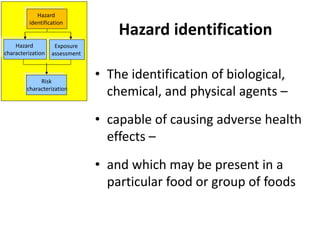 Application of food safety risk assessment in identifying effective control measures during the animal production phase