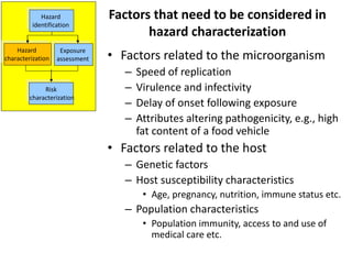 Application of food safety risk assessment in identifying effective control measures during the animal production phase