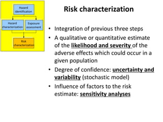 Application of food safety risk assessment in identifying effective control measures during the animal production phase