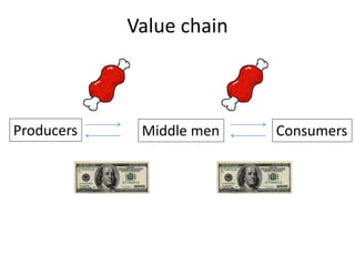 Application of food safety risk assessment in identifying effective control measures during the animal production phase