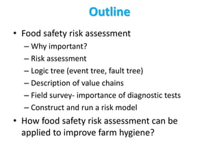 Application of food safety risk assessment in identifying effective control measures during the animal production phase