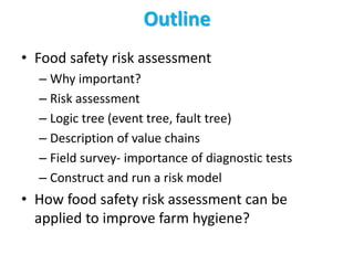 Application of food safety risk assessment in identifying effective control measures during the animal production phase