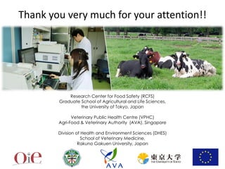 Application of food safety risk assessment in identifying effective control measures during the animal production phase