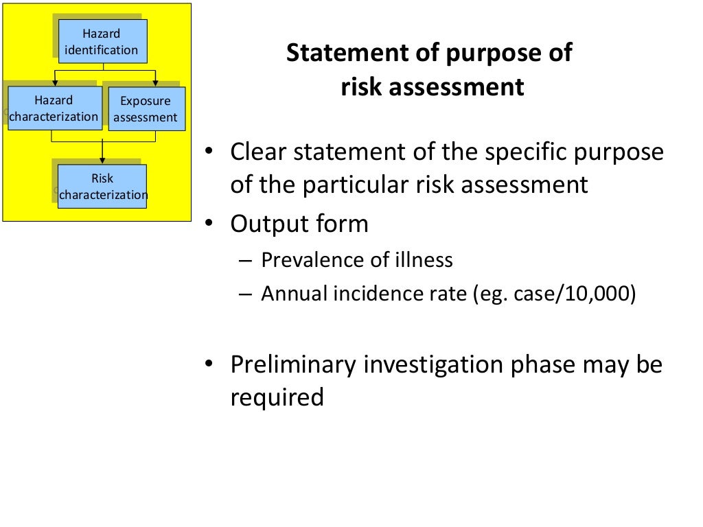 Application of food safety risk assessment in identifying effective c…