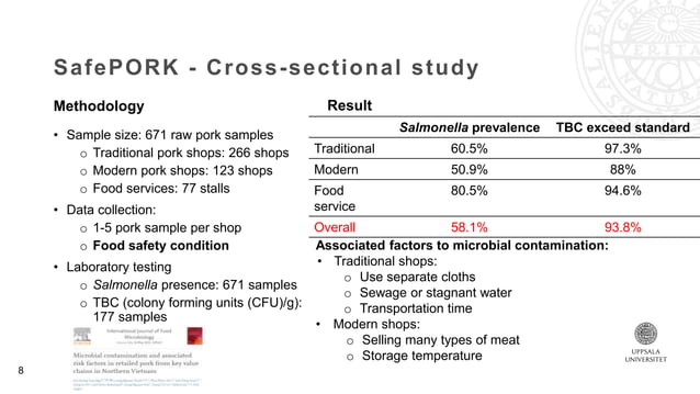 Food safety risk prioritization: Case studies from Asia | PPTX