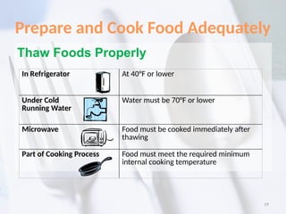 food_safety_sanitation basic introduction to food | PPTX