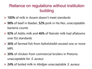 Food safety in a social context