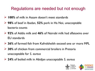 Food safety solutions