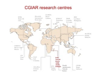 Food safety solutions