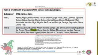 Better food safety solutions in Africa: Understanding the complex social, economic and policy perspectives