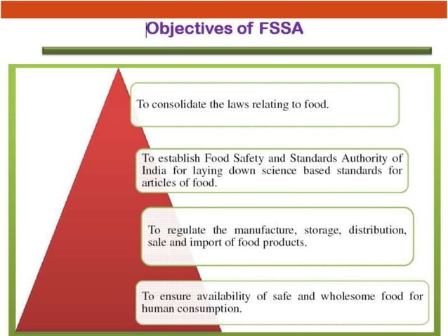 Food Safety & Standard Act, 2006