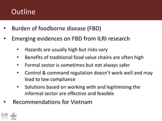 Food safety in Vietnam’s livestock sector