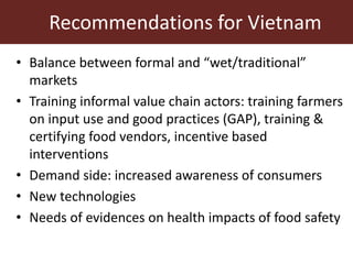 Food safety in Vietnam’s livestock sector