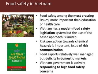 From measuring to managing: The experience of food safety in Vietnam