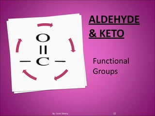 Functional
Groups
22By: Swati Bhatia
 