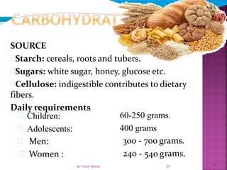 SOURCE
Starch: cereals, roots and tubers.
Sugars: white sugar, honey, glucose etc.
Cellulose: indigestible contributes to dietary
fibers.
Daily requirements
 Children:
 Adolescents:
 Men:
Women : - 540 g
60-250 grams.
400 grams
300 - 700 grams.
240 rams.
1624By: Swati Bhatia
 