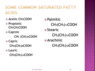 38
 Acetic CH3COOH
 Propionic
CH3CH2COOH
 Caproic
CH3 (CH2)4COOH
 Capric
CH3(CH2)8COOH
 Lauric
CH3(CH2)10COOH
 Palmitic
CH3(CH2)14COOH
 Stearic
CH3(CH2)16COOH
 Arachinic
CH3(CH2)18COOH
By: Swati Bhatia
 