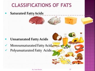  Saturated FattyAcids
 Unsaturated Fatty Acids
 MonounsaturatedFatty Acids
 Polyunsaturated Fatty Acids
57By: Swati Bhatia
 