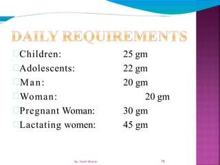 78
Children:
Adolescents:
25 gm
22 gm
Man: 20 gm
Woman: 20 gm
Pregnant Woman: 30 gm
Lactating women: 45 gm
By: Swati Bhatia
 