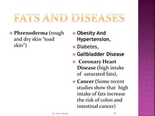  Phrenoderma (rough
and dry skin “toad
skin”)
 Obesity And
Hypertension,
 Diabetes,
 Gallbladder Disease
 Coronary Heart
Disease (high intake
of saturated fats),
 Cancer (Some recent
studies show that high
intake of fats increase
the risk of colon and
intestinal cancer)
79By: Swati Bhatia
 