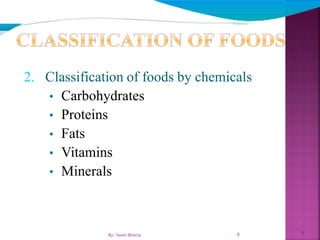 9
2. Classification of foods by chemicals
• Carbohydrates
• Proteins
• Fats
• Vitamins
• Minerals
9By: Swati Bhatia
 