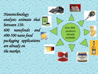 Applications of Nanotechnology in Food science | PPTX